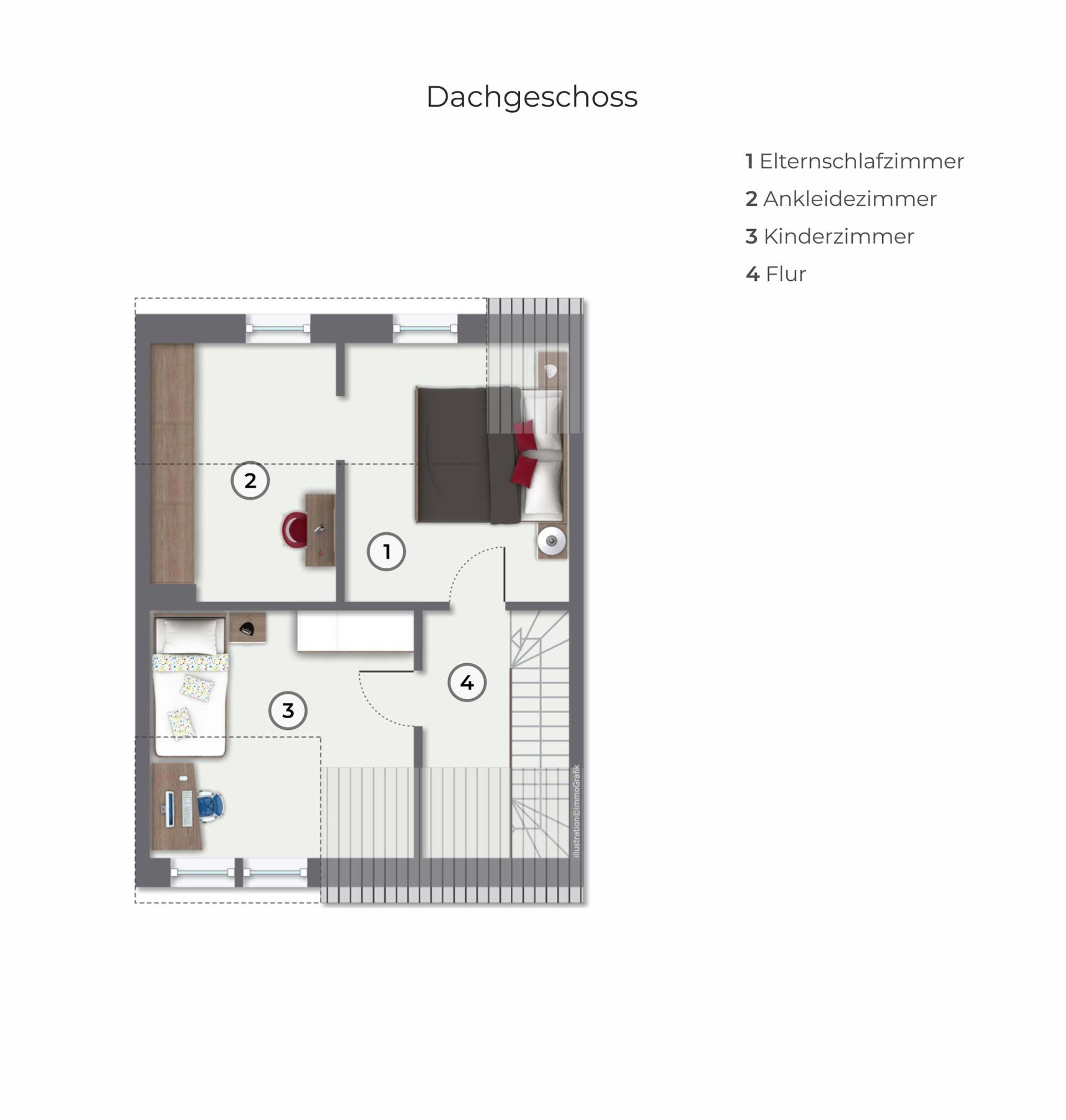 Der Dachgeschossgrundriss zeigt den Flur mit Treppe von dem das Kinderzimmer, und das Elternschlafzimmer mit anschließender Ankleide abgehen. 