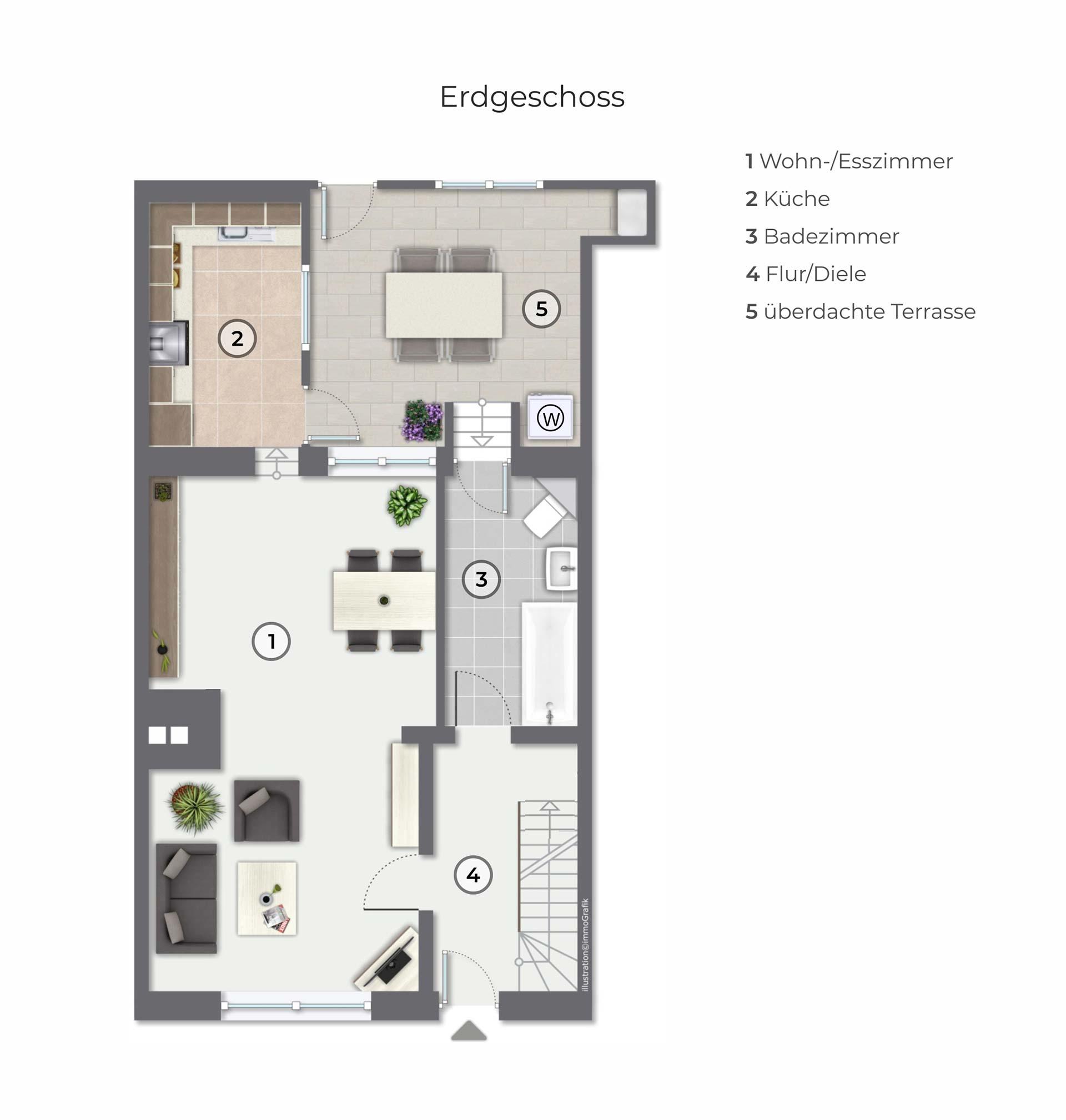 Der Grundriss des Erdgeschosses zeigt die Aufteilung der Immobilie.
Links von der Diele mit Treppenhaus befindet sich das Wohn- und Esszimmer. Geradeaus befindet sich das Badezimmer. In einem Anbau hinter dem Wohn-Esszimmer befindet sich die Küche. Auch eine überdachte und vollständig um schlossene Terrasse. 