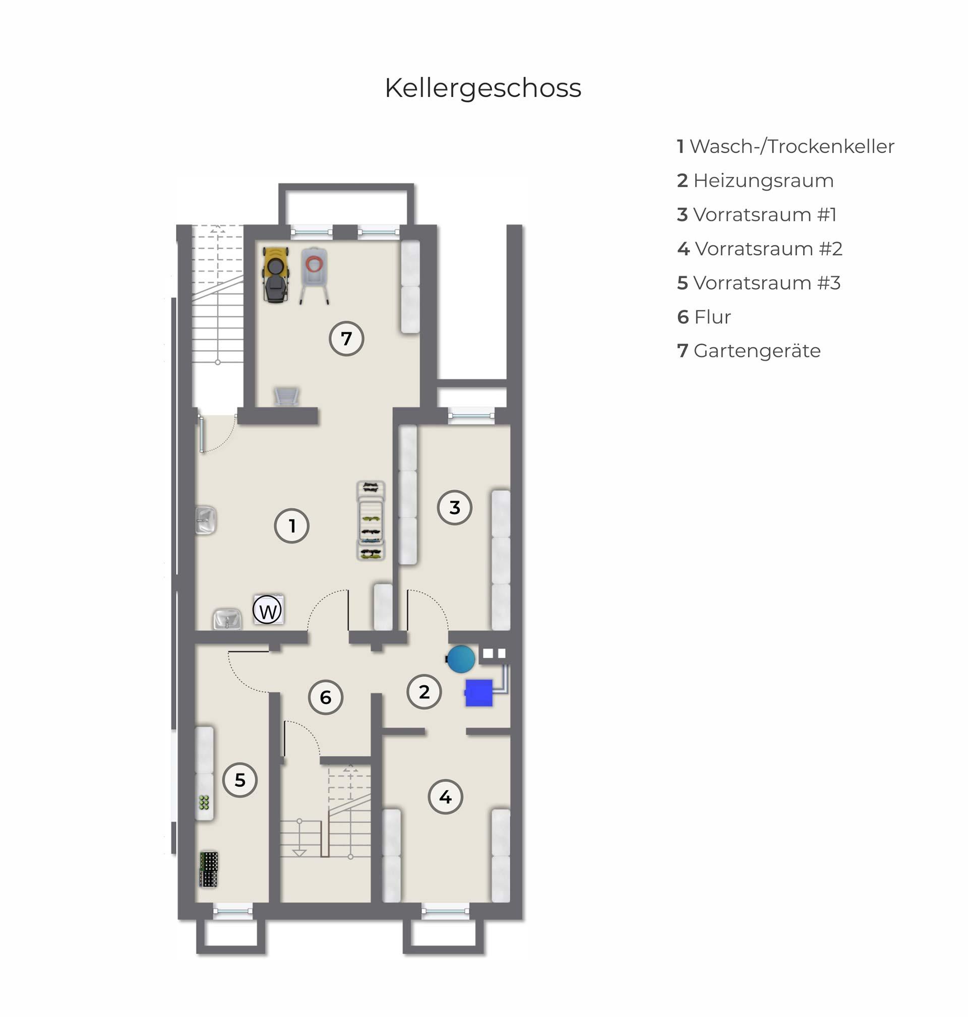 Der Grundriss des Kellers zeigt den Wasch-/Trockenkeller mit Kelleraußentreppe und Zugang zum Garten, den Geräteraum unterhalb der Terrasse, 3 Keller- oder Lagerräume, den Heizungsraum und einen Flur. 