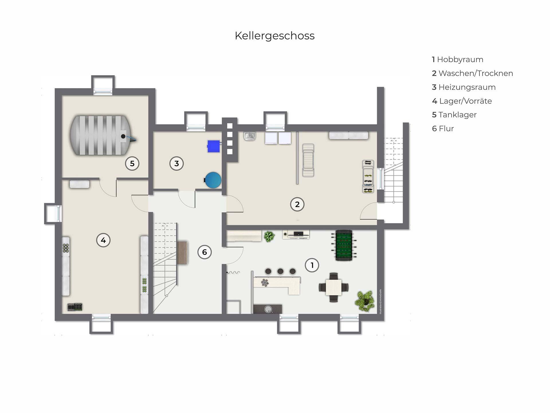 Der Grundriss des Kellers zeigt, den Flur mit Treppe, einen Hobbyraum und einen ebenso großen Wasch unt Trockenraum mit Kelleraußentreppe, ein Lager und einen Tankraum sowie den Heizungsraum. 
