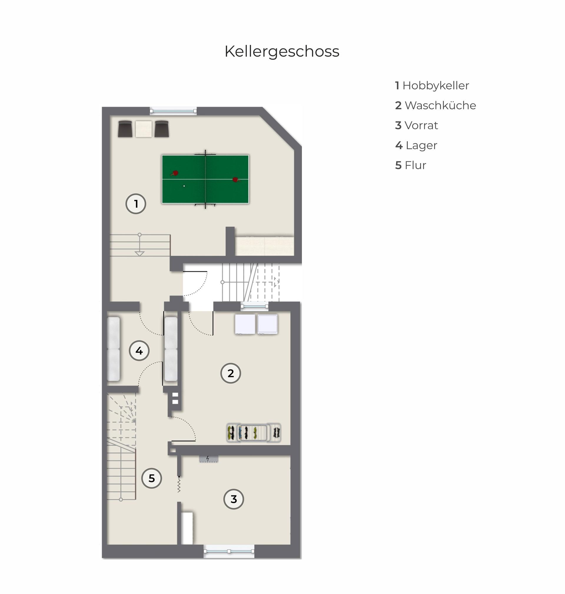 Der Grundriss des Kellergeschosses zeigt im Wohnhaus den Flur mit Treppe, Einen Anschluss und Lagerraum, den Waschkeller, einen weiteren Lagerraum und den großen Hobbyraum. 
