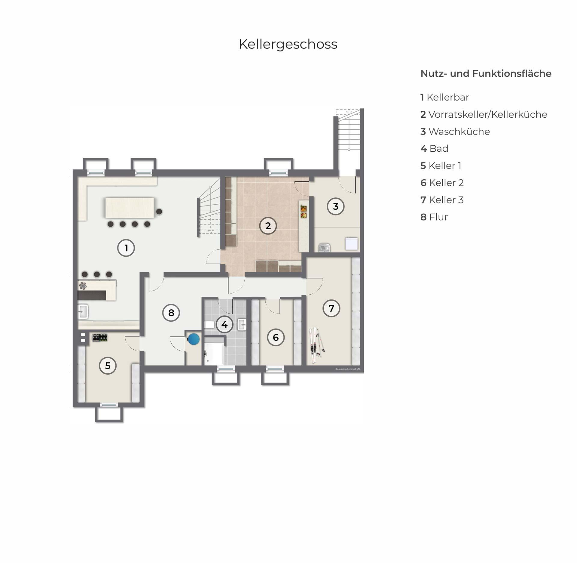 Der Grundriss des Kellergeschosses zeigt, dass die Immobilie vollständig unterkellert ist. Neben der zentralen Kellerbar zeigt der Grundriss auch die Kellerküche, das Duschbad, 3 Kellerräume und die Waschküche mit Kelleraußentreppe. 